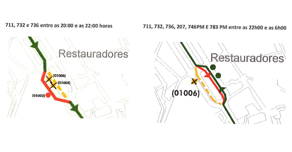 Alteração Provisória De Percurso E Paragens