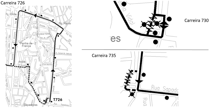 Alteração de percurso 726-730-735 nos dias 4, 11 e 18 setembro